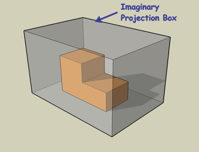 interpreting scale plans