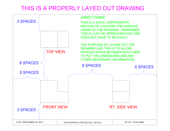 orthographic projection